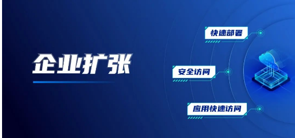 深信服桌面云解決方案：  桌面云aDesk+SBC應(yīng)用虛擬化