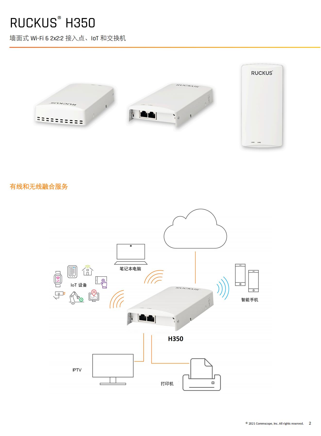 RUCKUS H350 Data Sheet - Chinese Simplified_01.jpg